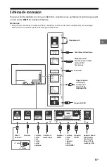 Предварительный просмотр 37 страницы Sony BRAVIA XBR-55A9G Reference Manual