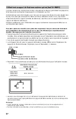 Предварительный просмотр 42 страницы Sony BRAVIA XBR-55A9G Reference Manual