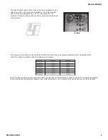 Предварительный просмотр 4 страницы Sony BRAVIA XBR-55HX925 Service Manual