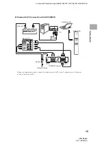 Preview for 15 page of Sony BRAVIA XBR-55X855A Operating Instructions Manual