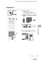 Предварительный просмотр 21 страницы Sony BRAVIA XBR-55X855A Operating Instructions Manual