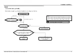 Предварительный просмотр 51 страницы Sony Bravia XBR-55X857D Service Manual