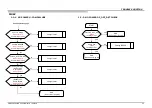 Preview for 23 page of Sony BRAVIA XBR-55X930D Service Manual