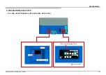 Preview for 120 page of Sony BRAVIA XBR-55X930D Service Manual