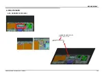 Preview for 194 page of Sony BRAVIA XBR-55X930D Service Manual