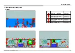 Preview for 231 page of Sony BRAVIA XBR-55X930D Service Manual