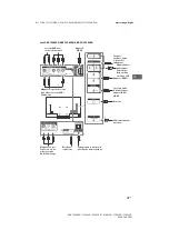 Preview for 39 page of Sony BRAVIA XBR-65X850D Reference Manual