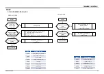 Preview for 23 page of Sony BRAVIA XBR-65X850E Service Manual