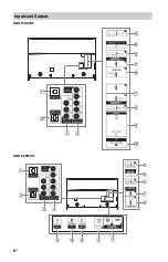 Preview for 8 page of Sony Bravia XBR-65X930C Reference Manual