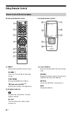 Preview for 10 page of Sony Bravia XBR-65X930C Reference Manual