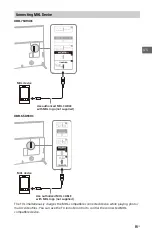 Preview for 15 page of Sony Bravia XBR-65X930C Reference Manual