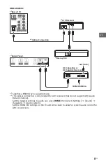 Preview for 17 page of Sony Bravia XBR-65X930C Reference Manual