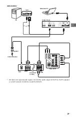 Preview for 21 page of Sony Bravia XBR-65X930C Reference Manual