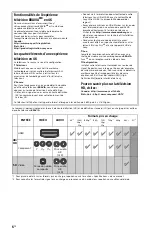 Preview for 34 page of Sony Bravia XBR-65X930C Reference Manual