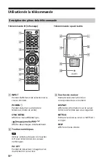 Preview for 38 page of Sony Bravia XBR-65X930C Reference Manual