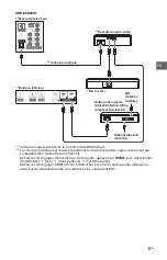 Preview for 45 page of Sony Bravia XBR-65X930C Reference Manual