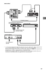 Preview for 47 page of Sony Bravia XBR-65X930C Reference Manual