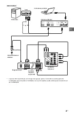 Preview for 49 page of Sony Bravia XBR-65X930C Reference Manual