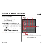 Preview for 8 page of Sony Bravia XBR-65X950B Repair Manual