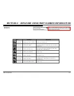 Preview for 32 page of Sony Bravia XBR-65X950B Repair Manual