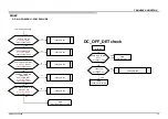 Preview for 23 page of Sony Bravia XBR-65Z9D Service Manual