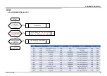 Preview for 24 page of Sony Bravia XBR-65Z9D Service Manual