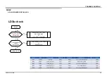 Preview for 26 page of Sony Bravia XBR-65Z9D Service Manual