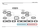 Preview for 41 page of Sony Bravia XBR-65Z9D Service Manual