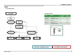 Preview for 42 page of Sony Bravia XBR-65Z9D Service Manual