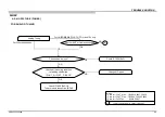 Preview for 45 page of Sony Bravia XBR-65Z9D Service Manual