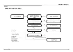 Preview for 51 page of Sony Bravia XBR-65Z9D Service Manual