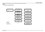 Preview for 52 page of Sony Bravia XBR-65Z9D Service Manual