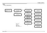 Preview for 53 page of Sony Bravia XBR-65Z9D Service Manual