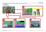 Preview for 88 page of Sony Bravia XBR-65Z9D Service Manual