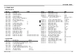 Preview for 223 page of Sony Bravia XBR-65Z9D Service Manual