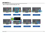 Preview for 225 page of Sony Bravia XBR-65Z9D Service Manual