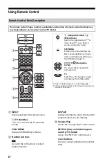 Предварительный просмотр 8 страницы Sony Bravia XBR-65Z9F Reference Manual