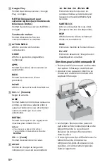 Предварительный просмотр 28 страницы Sony Bravia XBR-65Z9F Reference Manual