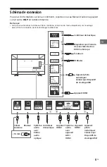 Предварительный просмотр 29 страницы Sony Bravia XBR-65Z9F Reference Manual