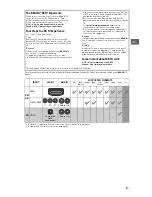 Preview for 7 page of Sony Bravia XBR-75X910C Reference Manual