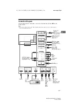 Preview for 11 page of Sony BRAVIA XBR-75X940E Reference Manual