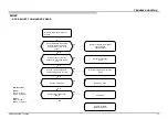 Preview for 47 page of Sony BRAVIA XBR-75X940E Service Manual