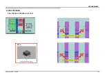 Preview for 223 page of Sony BRAVIA XBR-75X940E Service Manual