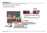 Preview for 252 page of Sony BRAVIA XBR-75X940E Service Manual