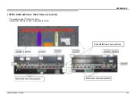 Preview for 253 page of Sony BRAVIA XBR-75X940E Service Manual