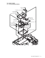 Preview for 11 page of Sony BRAVIA XBR KDL-V40XBR1 Service Manual