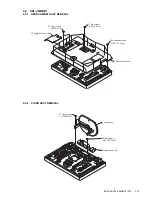 Preview for 16 page of Sony BRAVIA XBR KDL-V40XBR1 Service Manual