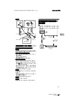 Preview for 11 page of Sony BRAVIA XR-55A80K Reference Manual