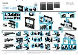 Предварительный просмотр 1 страницы Sony BRAVIA XR 65X9 K Series Setup Manual