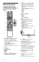 Preview for 6 page of Sony Bravia XR-65X95J Reference Manual